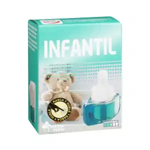 Recambio ambientador Bosque Verde infantil Caja 0.025 100 ml